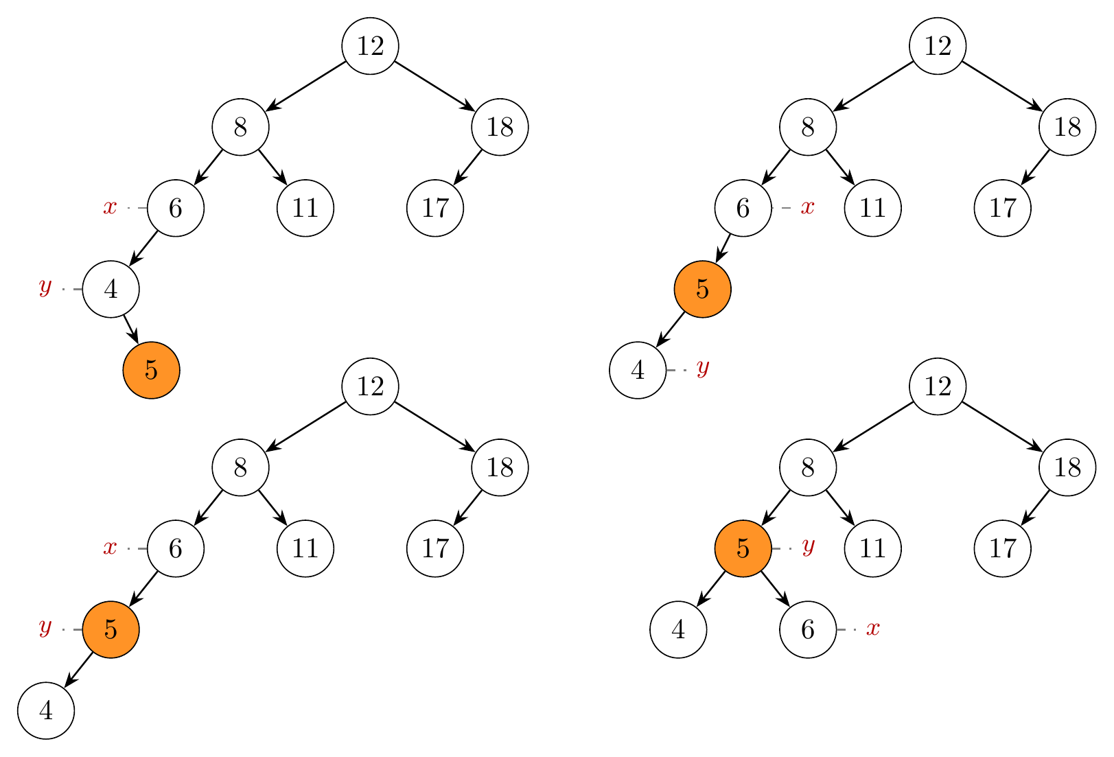 Data Structures-Week9 - Slidev